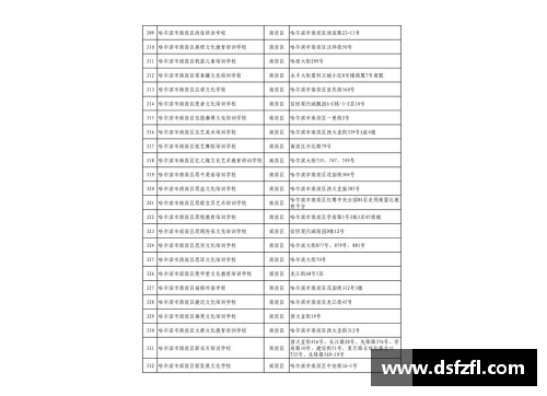 高考体育培训机构排名及评价