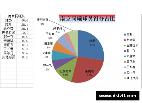 CBA球员省籍分布分析：各省球员数量与表现一览