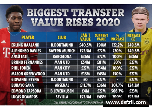 《FM2024新赛季：留球员策略如何影响球队成功与否》